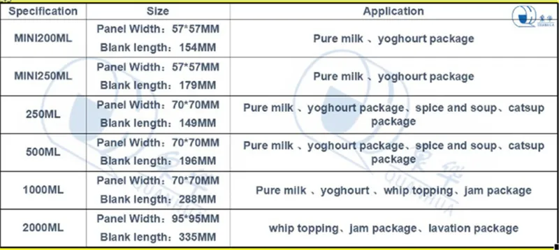 Pure Milk/Yoghourt Andcatsup Package/Jam/Juice Paper Package Box