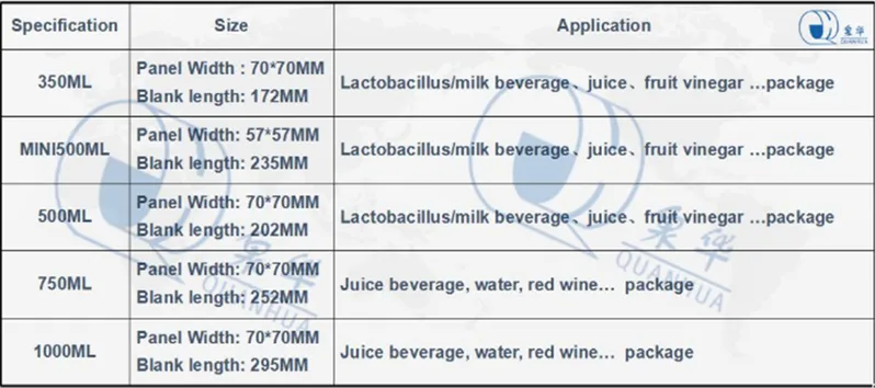 Pure Milk/Yoghourt Andcatsup Package/Jam/Juice Paper Package Box