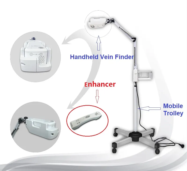 Handheld infrared Vein Finder, Vein Viewer, Vein Detector (ZD-JM-260)