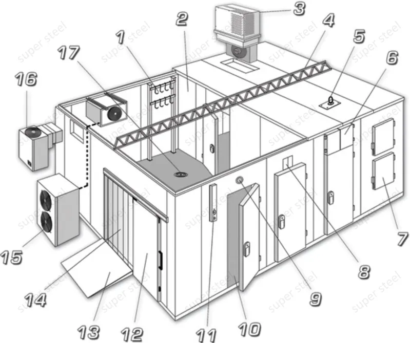 Selling Mini 20FT Container Refrigerator Freezer Cold Room