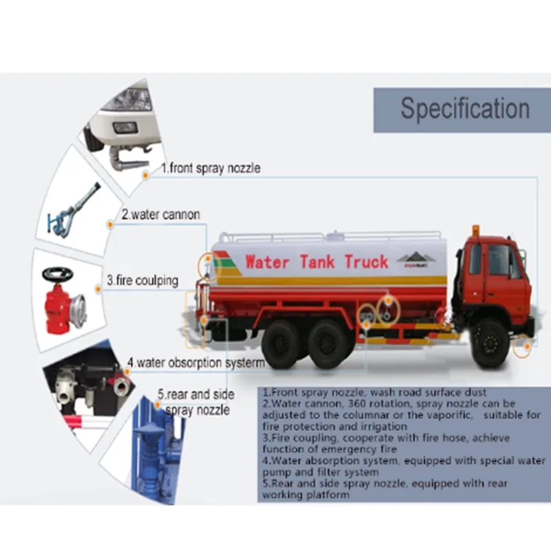 15000-25000L Truck Water Truck Sprinkler Sprayer Water Tank