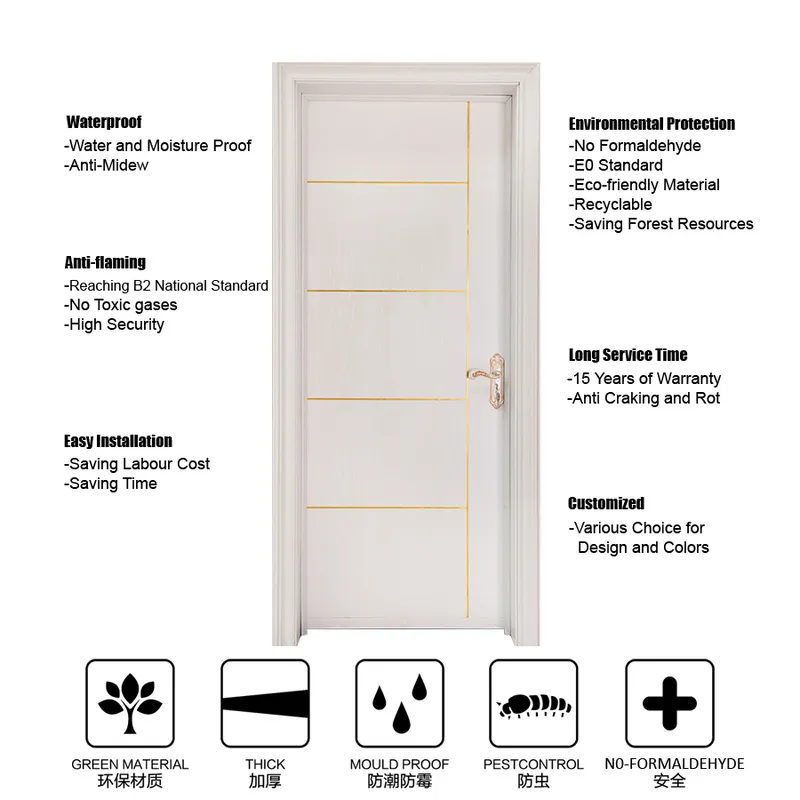 China Product Cheap Alloy Sliding Door Frame