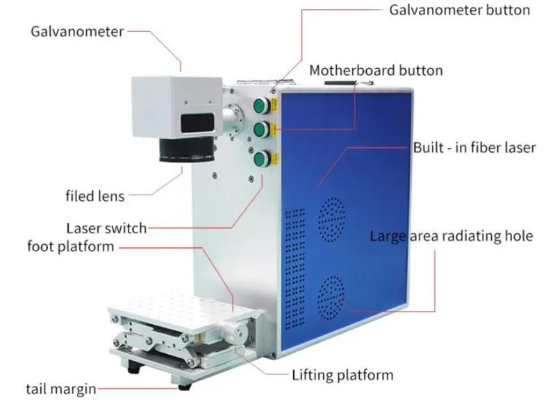 Portable Mopa Device 20W Stainless Steel Color Fiber Laser Equipment