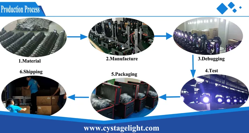 High Power Moving Head 380W 3in1 Stage Moving Head Lighting
