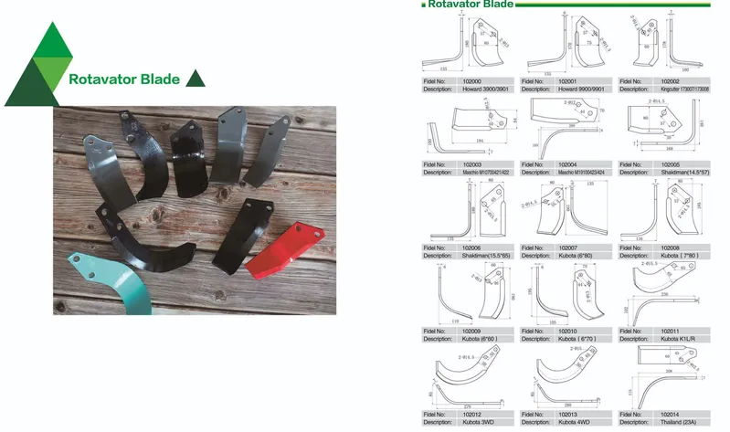 Agricultural Machinery Parts Farm Cultivator Rotary Tiller Accessories Tiller Blades