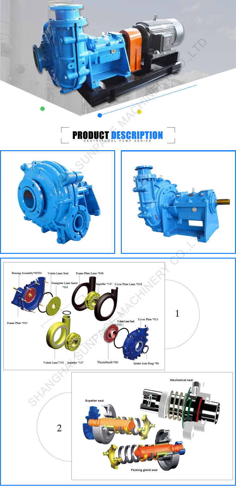 Abrasion Resistant Electric Motor Sand Water Mining Liquid Slurry Pump