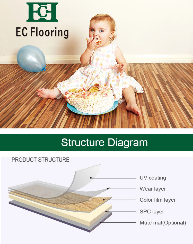 100% Waterproof Fireresistance Ecofriendly Formaldehyde-Free Eco-Friendly Spc Floor Tile
