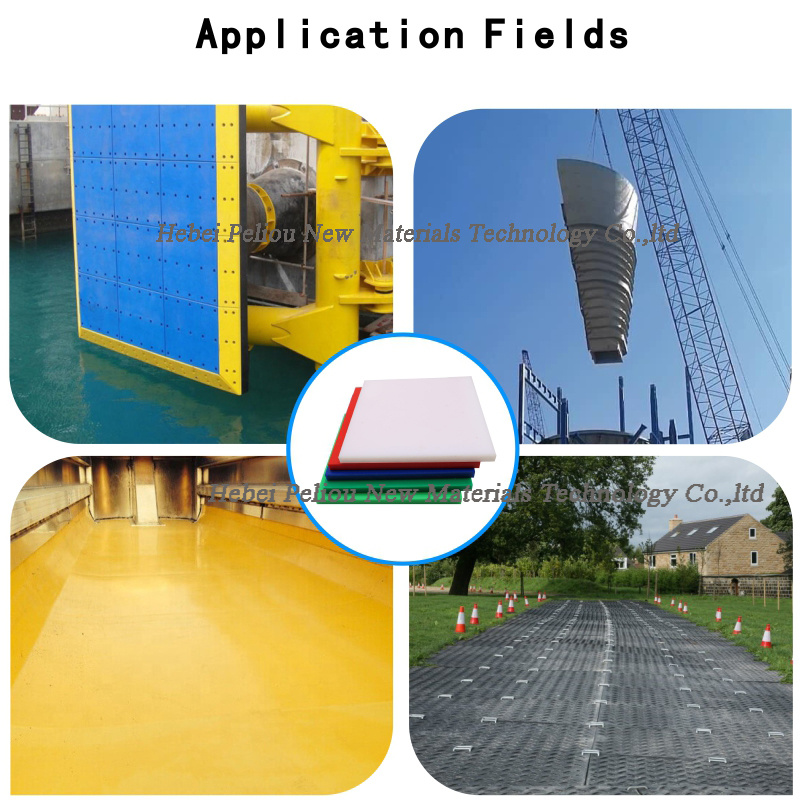 China Industry Hard Plastic Engineering UHMWPE 1000 Colored Plastic Sheets