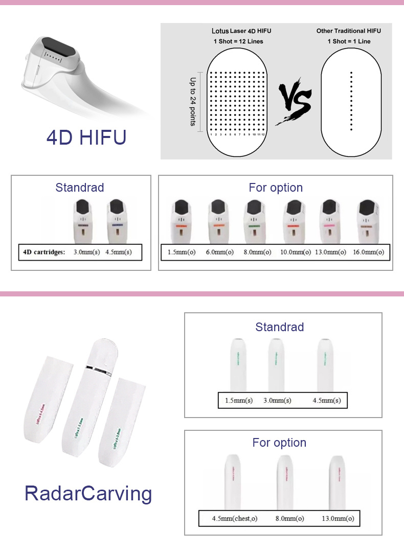 Competitive 4D Hifu Face Lift Hifu Vmax Machine Facial Wrinkle Removal Microsonic Face Lift Device