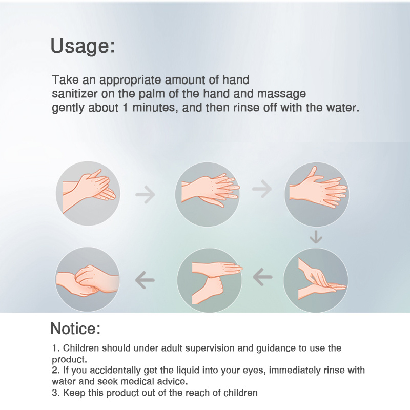 CE FDA Household Liquid Soap Bactericidal Hand Washing Soap Liquid 500ml Pump