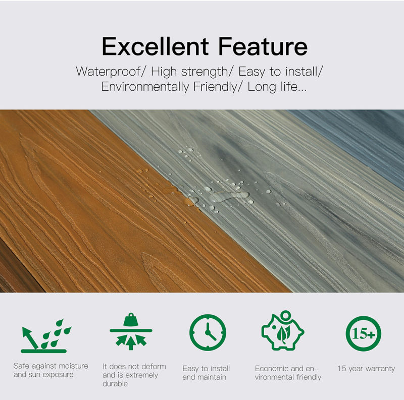 Super Wide Longevity and Durability WPC Capped Hollow Decking