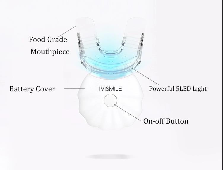 CE Approved Wholesale Premium Grade Vegan Lamps Teeth Whitening Kits