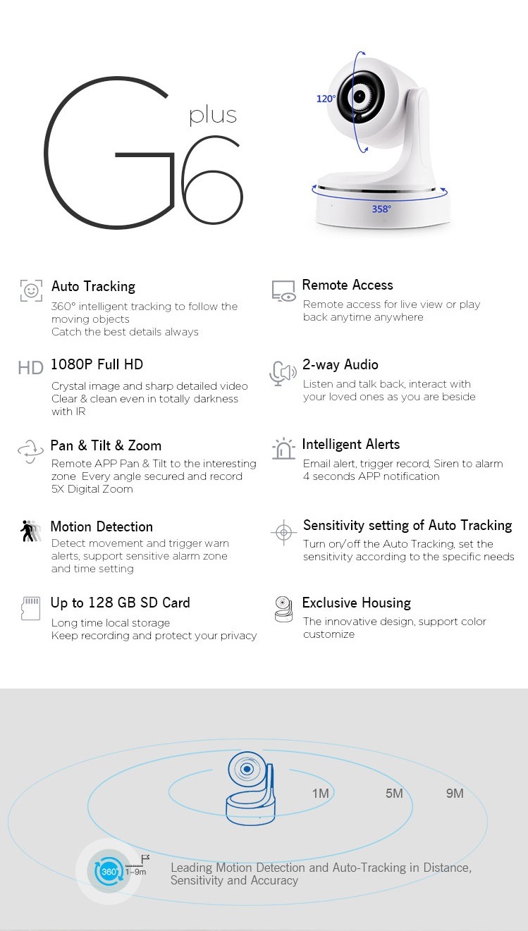 Smart Home Auto Tracking WiFi IP Camera From CCTV Cameras Supplier