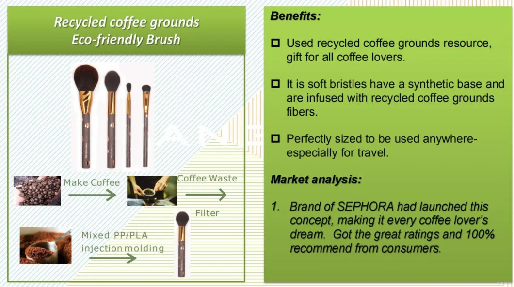 Eco-Friendly New Eco Material 4 PCS Coffee Series Brush Set