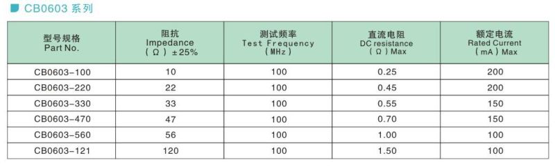 SMD High Frequency Magnetic Chip Multilayer Ferrite Bead Chip Inductor