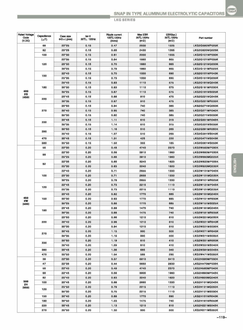 Lkg 450V 270UF Electrolytic Capacitor, Aluminium Electrolytic Capacitor