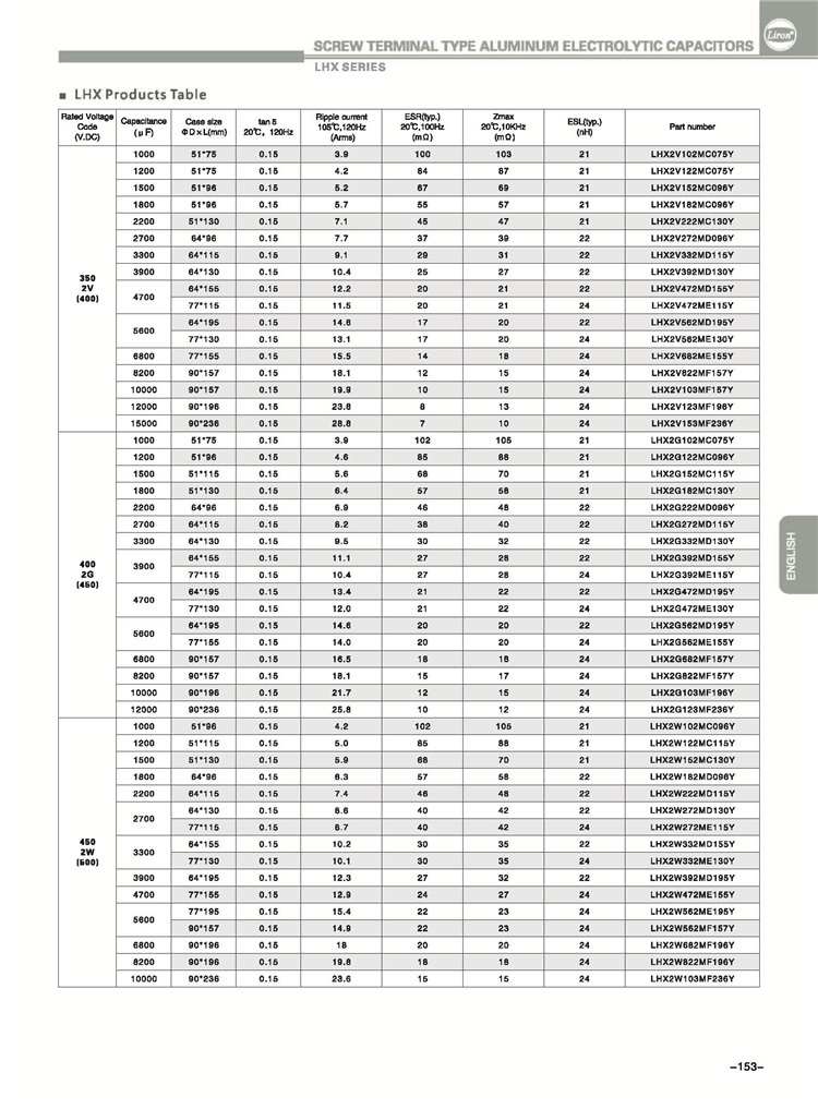 High Quality Super Capacitor Screw Type Super Capacitor 400V33000UF
