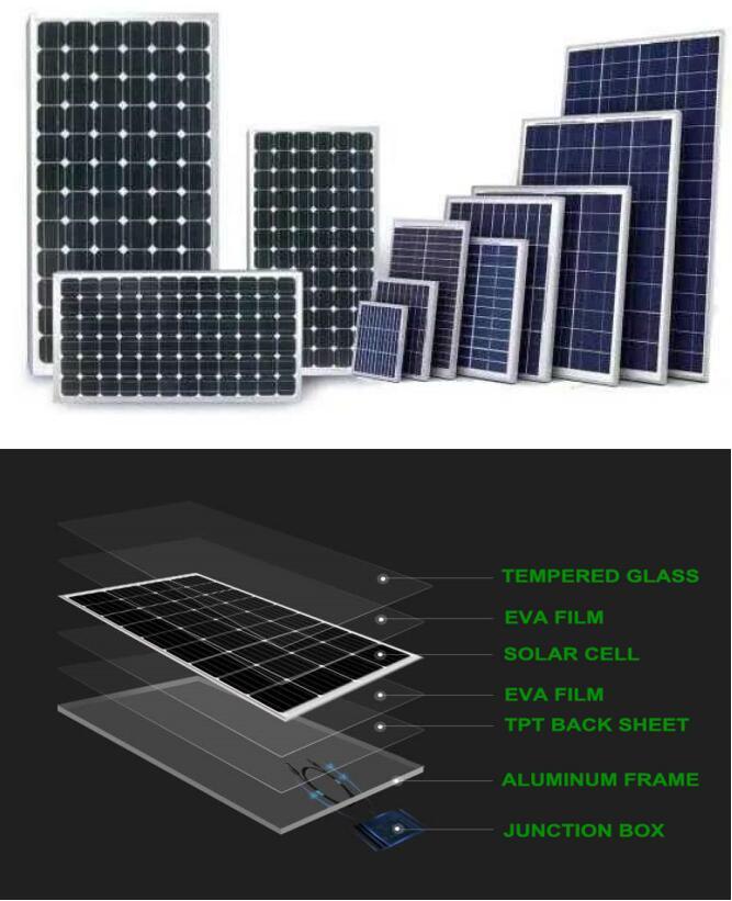 Solar Panel Kits Solar Energy Power 5000W 5 Kw off Grid Systems Compete Batteries for Home Use