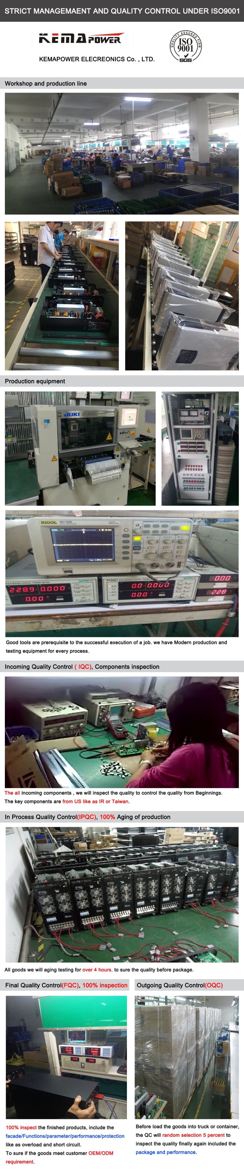 Zysw-Ts New Design LCD Display Full Protection Solar Inverter with Internal Controller
