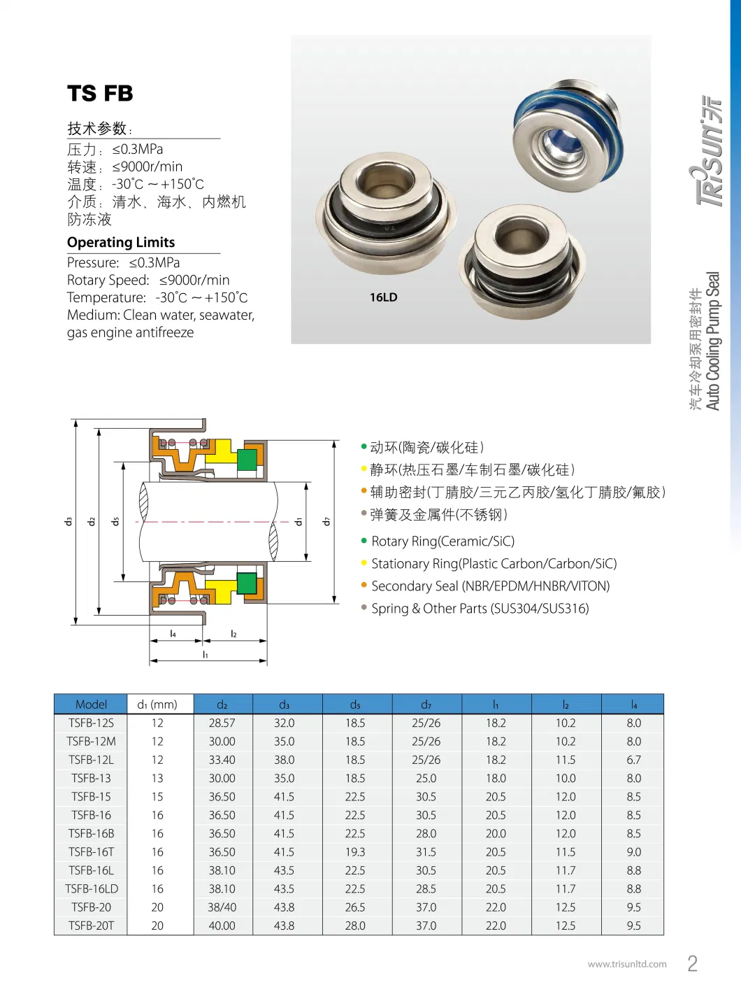 Auto Water Pump Seal Fb, Monolithic Mechanical Seal