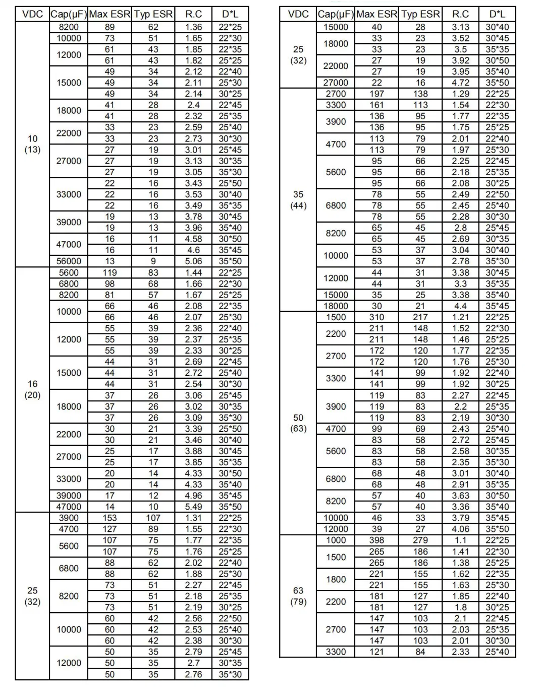 Ultra Long Life Large Capacitance 5600UF16V Guide Pin Electrolytic Capacitor