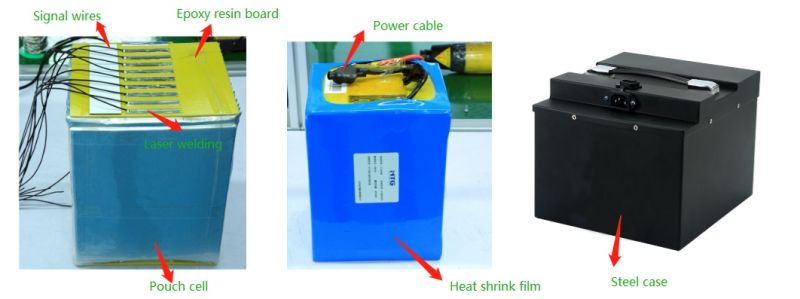 12V/24V/48V Solar Battery LiFePO4 Battery Cell for Solar