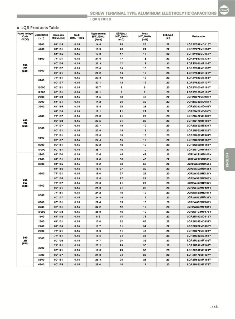 Aluminum Electrolytic Capacitor with Standard Voltage 350V 1000UF