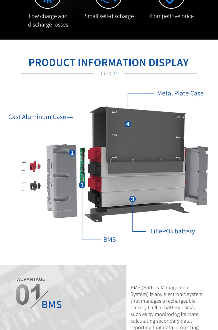 Solar Battery Solar Battery Homes Solar Storage Batteries 12V 200ah