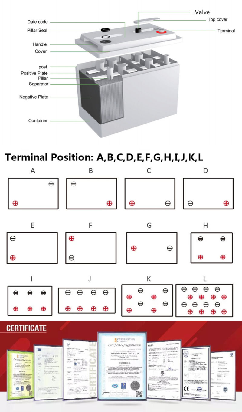 UPS Battery 12V 18ah Solar Battery Gel Battery