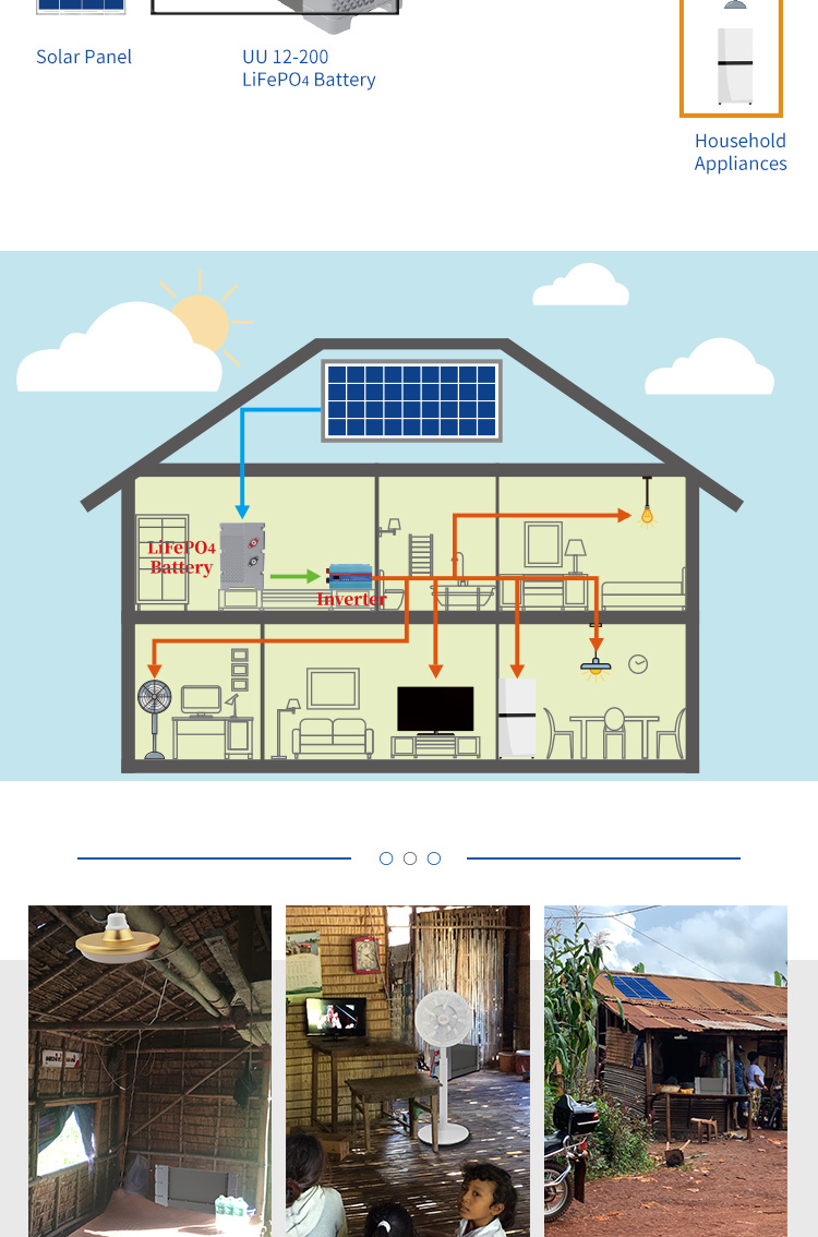 Solar Battery Solar Battery Homes Solar Storage Batteries 12V 200ah