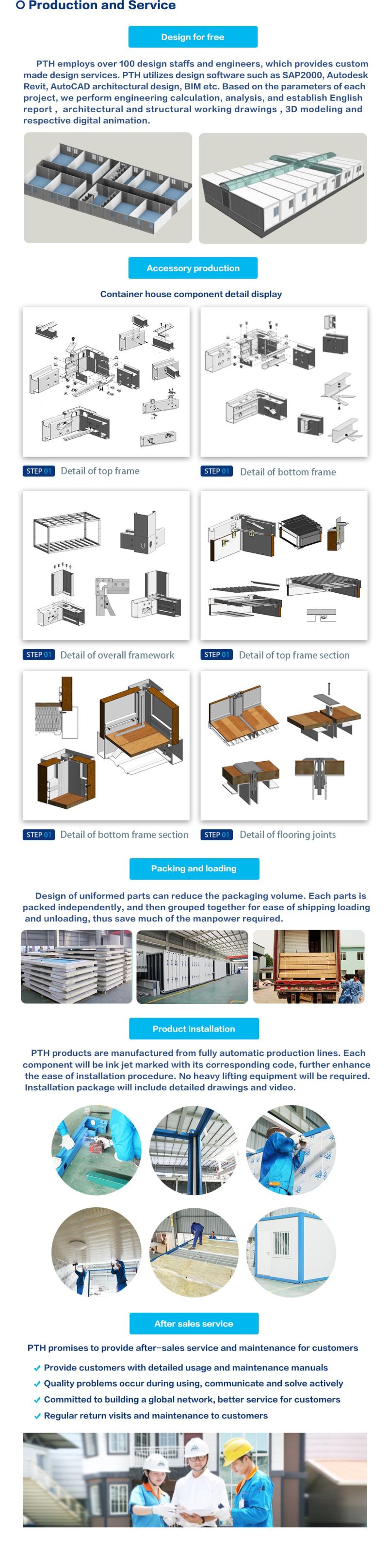 China Prefabricated Flat Pack Modular Container House for Living Home