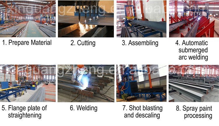 Aruba Steel Structure Exhibition Hall Building Construction