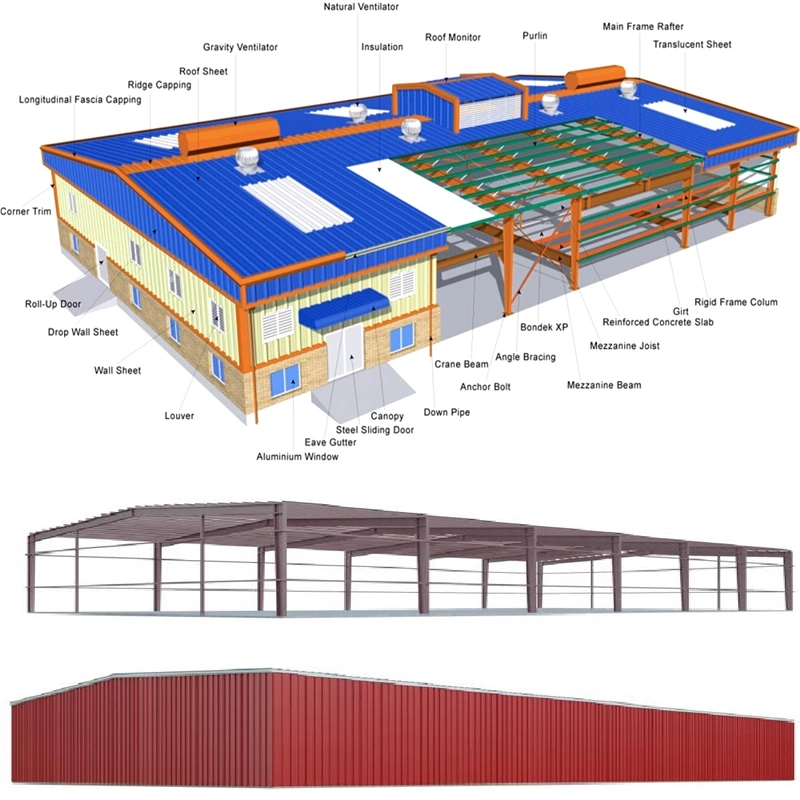 Factory Price Light Gauge Steel Structure Factories Prefabricated Plants Constructions