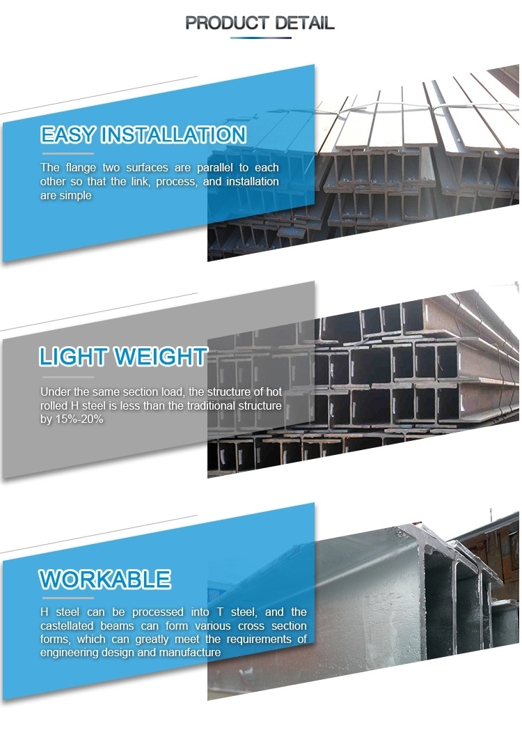 Galvanized C Channel Series Plain C Shape Ufacturer on Saleunistrut C Steel