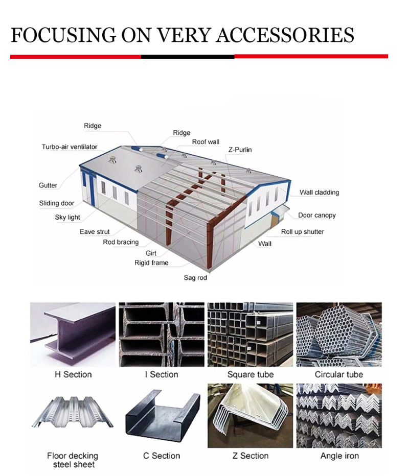 2020 Steel Structure New Steel Structure Hangar Steel Structure Warehouse