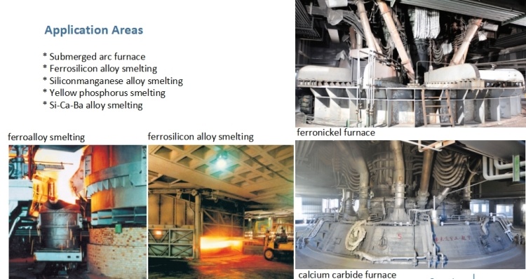 Ferrosilicon Ferronickel Ferromanganese Smelting Used Electrode Paste Electrode Mass by China Rongxing
