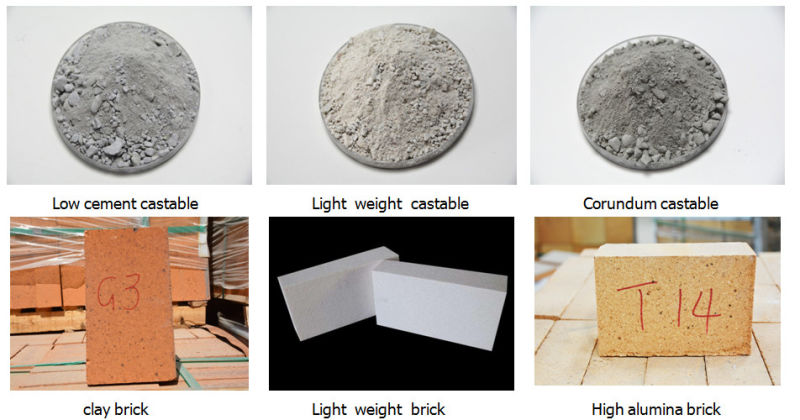 Moldable Refractory Plastic Refractory Cement