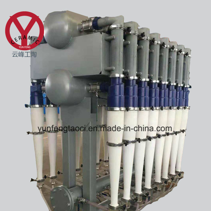 Ceramic Products for Paper Machine