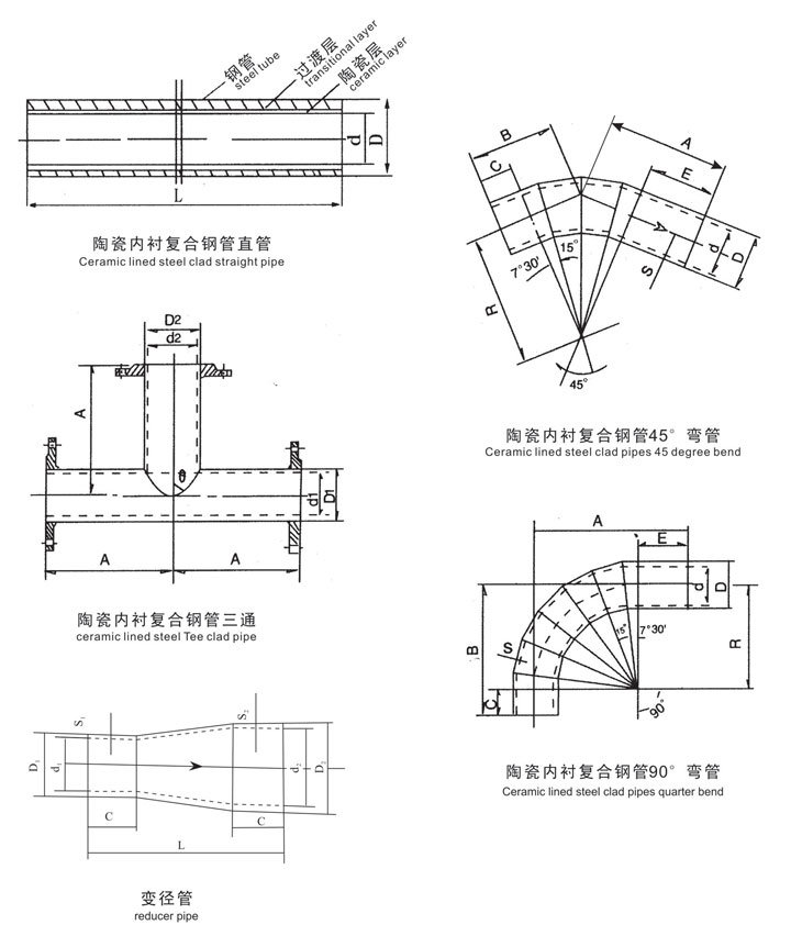Alumina Ceramic Liners by 92 Al2O3 Ceramic Thin Wall Tiles