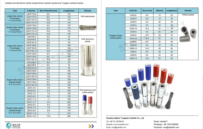 Different Kinds of Nozzles Made From Boron Carbide, Silicon Carbide and Tungsten Carbide
