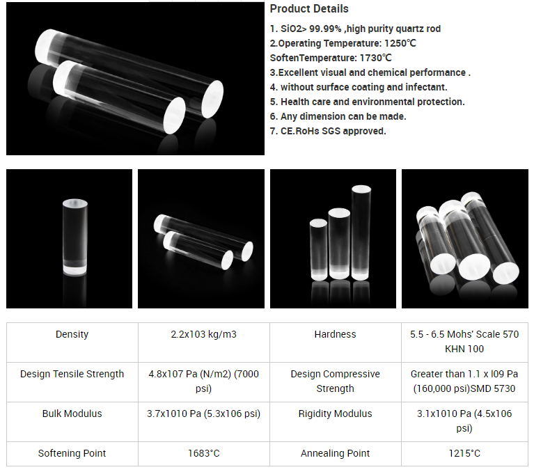 High Quality Clear Fused Silica Quartz Glass Rod