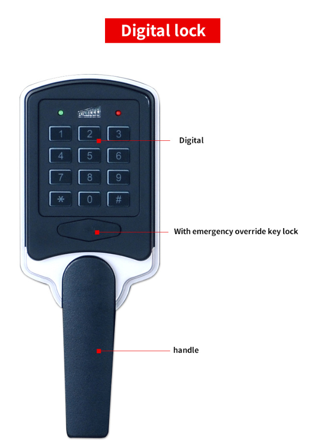 Fireproof Security Digital Safes to Keep Cash Safety