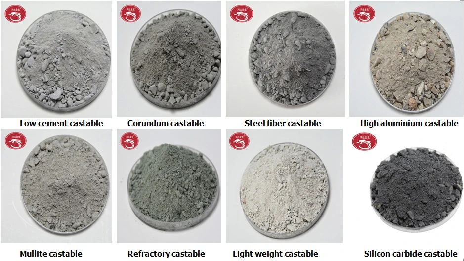 Refractory Mortar Cement High Temperature Mortar Cement Front Charge Loading Furnace for Aluminum Smelting