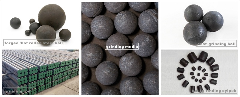 Ball Mill Grinding Media, Forged Steel Ball, Cast Iron Ball