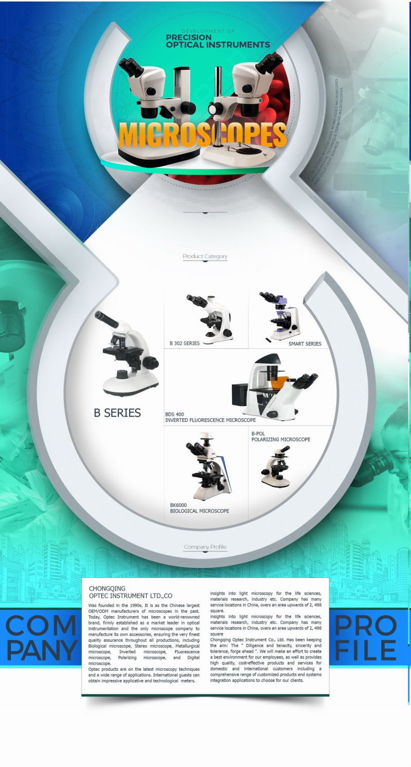 Binocular 0.68-4.6X Melting Point Test Microscope