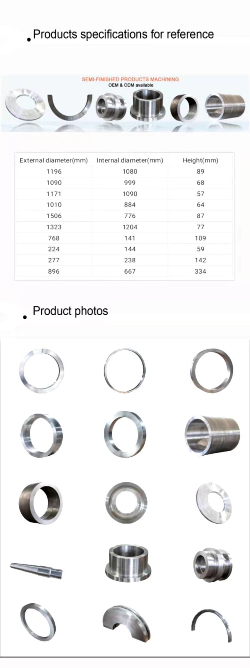 High Precision Stainless Steel, Heat-Resistant Steel, and Other High Alloy Steel Forgings