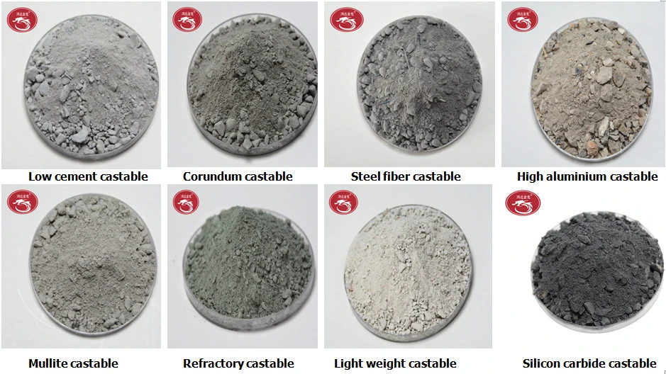 Alumina Castable Kstj - 80 Alumina Ramming Refractory Castable for Rectangular Regenerative Furnace