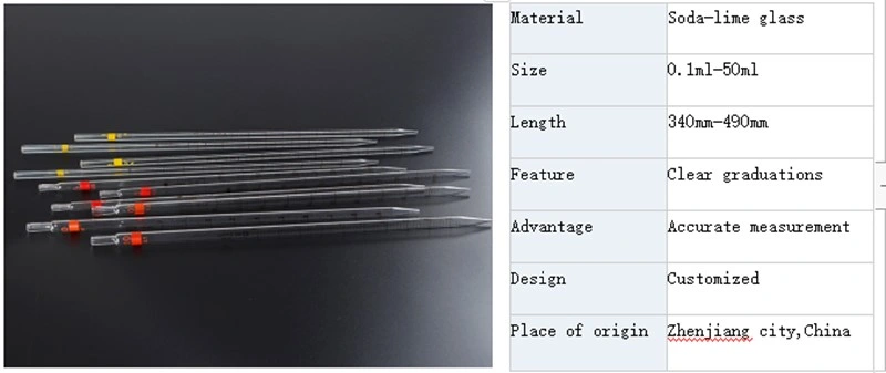 Clear Polishing Thick Silica Quartz Glass Tube /Quartz Pipe