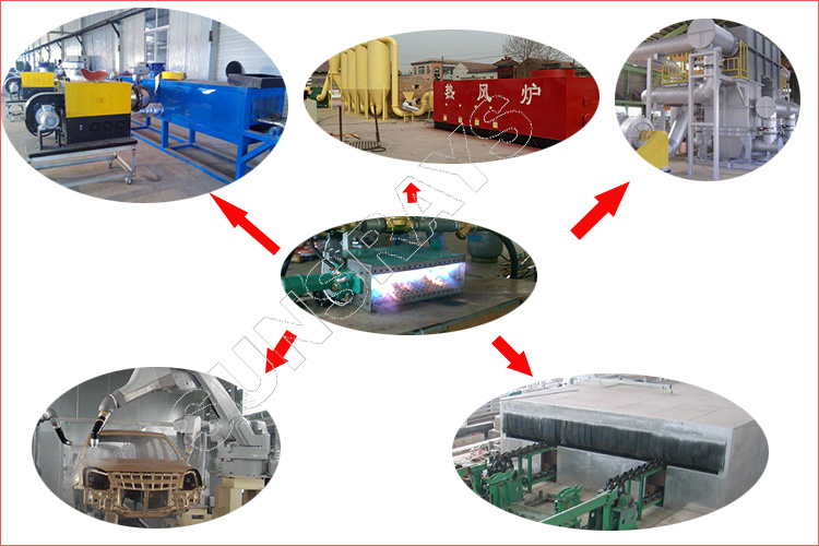 Fast Air Heat Burner for Pretreatment Drying From China Sunsrays