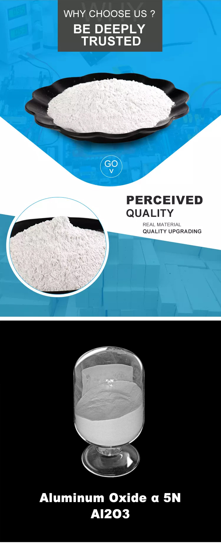 Low Sodium Reactive Aluminum Oxide Powder for Refractory Product